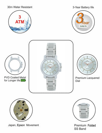 Maxima ATTIVO Women Silver Dial Analogue Watch - 40153CMLI